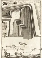 An illustration from Les travaux de Mars, ou, L'art de la guerre : divisé en trois parties ... : avec un ample détail de la milice des Turcs, tant pour l'attaque que pour la deffence : ouvrage enrichi de plus de quatre cens planches gravées en taille-douce (1684)