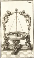 Picture 9 of 24 from Nouveaux memoires sur l'etat present de la Chine (1696), leaf 188