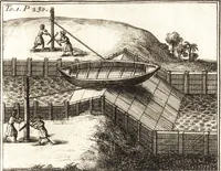 Picture 13 of 24 from Nouveaux memoires sur l'etat present de la Chine (1696), leaf 282