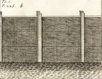 Picture 14 of 24 from Nouveaux memoires sur l'etat present de la Chine (1696), leaf 282