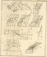 An illustration from La théorie et la pratique de la coupe des pierres et des bois, pour la construction des voutes et autres parties des bâtimens civils & militaires, ou, Traité de stéréotomie à l'usage de l'architecture (1754)