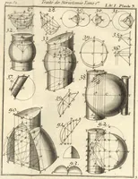 Picture 11 of 47 from La théorie et la pratique de la coupe des pierres et des bois, pour la construction des voutes et autres parties des bâtimens civils & militaires, ou, Traité de stéréotomie à l'usage de l'architecture (1754), leaf 136