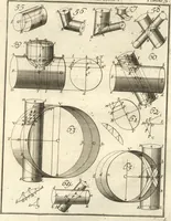An illustration from La théorie et la pratique de la coupe des pierres et des bois, pour la construction des voutes et autres parties des bâtimens civils & militaires, ou, Traité de stéréotomie à l'usage de l'architecture (1754)