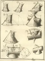 An illustration from La théorie et la pratique de la coupe des pierres et des bois, pour la construction des voutes et autres parties des bâtimens civils & militaires, ou, Traité de stéréotomie à l'usage de l'architecture (1754)