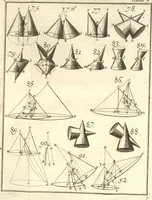 An illustration from La théorie et la pratique de la coupe des pierres et des bois, pour la construction des voutes et autres parties des bâtimens civils & militaires, ou, Traité de stéréotomie à l'usage de l'architecture (1754)