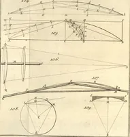 An illustration from La théorie et la pratique de la coupe des pierres et des bois, pour la construction des voutes et autres parties des bâtimens civils & militaires, ou, Traité de stéréotomie à l'usage de l'architecture (1754)