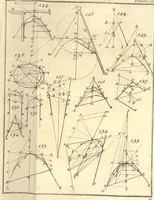 An illustration from La théorie et la pratique de la coupe des pierres et des bois, pour la construction des voutes et autres parties des bâtimens civils & militaires, ou, Traité de stéréotomie à l'usage de l'architecture (1754)