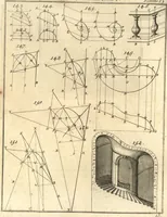 An illustration from La théorie et la pratique de la coupe des pierres et des bois, pour la construction des voutes et autres parties des bâtimens civils & militaires, ou, Traité de stéréotomie à l'usage de l'architecture (1754)