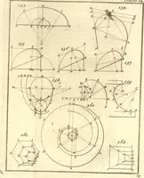 An illustration from La théorie et la pratique de la coupe des pierres et des bois, pour la construction des voutes et autres parties des bâtimens civils & militaires, ou, Traité de stéréotomie à l'usage de l'architecture (1754)