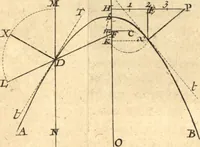An illustration from La théorie et la pratique de la coupe des pierres et des bois, pour la construction des voutes et autres parties des bâtimens civils & militaires, ou, Traité de stéréotomie à l'usage de l'architecture (1754)