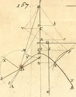 An illustration from La théorie et la pratique de la coupe des pierres et des bois, pour la construction des voutes et autres parties des bâtimens civils & militaires, ou, Traité de stéréotomie à l'usage de l'architecture (1754)