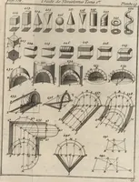 An illustration from La théorie et la pratique de la coupe des pierres et des bois, pour la construction des voutes et autres parties des bâtimens civils & militaires, ou, Traité de stéréotomie à l'usage de l'architecture (1754)