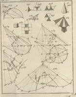 An illustration from La théorie et la pratique de la coupe des pierres et des bois, pour la construction des voutes et autres parties des bâtimens civils & militaires, ou, Traité de stéréotomie à l'usage de l'architecture (1754)
