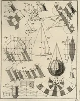 An illustration from La théorie et la pratique de la coupe des pierres et des bois, pour la construction des voutes et autres parties des bâtimens civils & militaires, ou, Traité de stéréotomie à l'usage de l'architecture (1754)