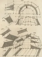 An illustration from La théorie et la pratique de la coupe des pierres et des bois, pour la construction des voutes et autres parties des bâtimens civils & militaires, ou, Traité de stéréotomie à l'usage de l'architecture (1754)