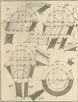 An illustration from La théorie et la pratique de la coupe des pierres et des bois, pour la construction des voutes et autres parties des bâtimens civils & militaires, ou, Traité de stéréotomie à l'usage de l'architecture (1754)