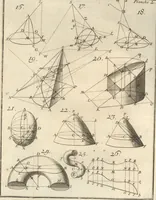 An illustration from La théorie et la pratique de la coupe des pierres et des bois, pour la construction des voutes et autres parties des bâtimens civils & militaires, ou, Traité de stéréotomie à l'usage de l'architecture (1754)