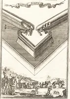 An illustration from Les travaux de Mars, ou, L'art de la guerre : divisé en trois parties ... : avec un ample détail de la milice des Turcs, tant pour l'attaque que pour la deffence : ouvrage enrichi de plus de quatre cens planches gravées en taille-douce (1684)