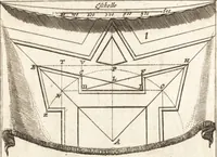 Picture 41 of 141 from Les travaux de Mars, ou, L'art de la guerre : divisé en trois parties ... : avec un ample détail de la milice des Turcs, tant pour l'attaque que pour la deffence : ouvrage enrichi de plus de quatre cens planches gravées en taille-douce (1684), leaf 118