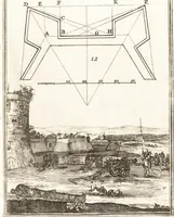 Picture 44 of 141 from Les travaux de Mars, ou, L'art de la guerre : divisé en trois parties ... : avec un ample détail de la milice des Turcs, tant pour l'attaque que pour la deffence : ouvrage enrichi de plus de quatre cens planches gravées en taille-douce (1684), leaf 122