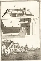 An illustration from Les travaux de Mars, ou, L'art de la guerre : divisé en trois parties ... : avec un ample détail de la milice des Turcs, tant pour l'attaque que pour la deffence : ouvrage enrichi de plus de quatre cens planches gravées en taille-douce (1684)