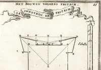 Picture 52 of 141 from Les travaux de Mars, ou, L'art de la guerre : divisé en trois parties ... : avec un ample détail de la milice des Turcs, tant pour l'attaque que pour la deffence : ouvrage enrichi de plus de quatre cens planches gravées en taille-douce (1684), leaf 150