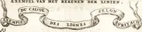 Picture 58 of 141 from Les travaux de Mars, ou, L'art de la guerre : divisé en trois parties ... : avec un ample détail de la milice des Turcs, tant pour l'attaque que pour la deffence : ouvrage enrichi de plus de quatre cens planches gravées en taille-douce (1684), leaf 158