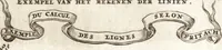 An illustration from Les travaux de Mars, ou, L'art de la guerre : divisé en trois parties ... : avec un ample détail de la milice des Turcs, tant pour l'attaque que pour la deffence : ouvrage enrichi de plus de quatre cens planches gravées en taille-douce (1684)