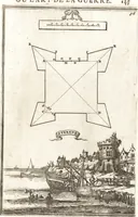 Picture 64 of 141 from Les travaux de Mars, ou, L'art de la guerre : divisé en trois parties ... : avec un ample détail de la milice des Turcs, tant pour l'attaque que pour la deffence : ouvrage enrichi de plus de quatre cens planches gravées en taille-douce (1684), leaf 166