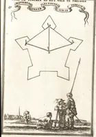 Picture 65 of 141 from Les travaux de Mars, ou, L'art de la guerre : divisé en trois parties ... : avec un ample détail de la milice des Turcs, tant pour l'attaque que pour la deffence : ouvrage enrichi de plus de quatre cens planches gravées en taille-douce (1684), leaf 168
