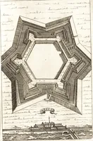 An illustration from Les travaux de Mars, ou, L'art de la guerre : divisé en trois parties ... : avec un ample détail de la milice des Turcs, tant pour l'attaque que pour la deffence : ouvrage enrichi de plus de quatre cens planches gravées en taille-douce (1684)