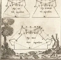 An illustration from Les travaux de Mars, ou, L'art de la guerre : divisé en trois parties ... : avec un ample détail de la milice des Turcs, tant pour l'attaque que pour la deffence : ouvrage enrichi de plus de quatre cens planches gravées en taille-douce (1684)