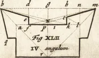Picture 75 of 141 from Les travaux de Mars, ou, L'art de la guerre : divisé en trois parties ... : avec un ample détail de la milice des Turcs, tant pour l'attaque que pour la deffence : ouvrage enrichi de plus de quatre cens planches gravées en taille-douce (1684), leaf 200