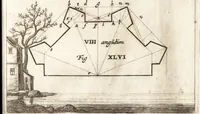 Picture 77 of 141 from Les travaux de Mars, ou, L'art de la guerre : divisé en trois parties ... : avec un ample détail de la milice des Turcs, tant pour l'attaque que pour la deffence : ouvrage enrichi de plus de quatre cens planches gravées en taille-douce (1684), leaf 200