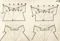 Picture 78 of 141 from Les travaux de Mars, ou, L'art de la guerre : divisé en trois parties ... : avec un ample détail de la milice des Turcs, tant pour l'attaque que pour la deffence : ouvrage enrichi de plus de quatre cens planches gravées en taille-douce (1684), leaf 204