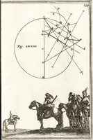 An illustration from Les travaux de Mars, ou, L'art de la guerre : divisé en trois parties ... : avec un ample détail de la milice des Turcs, tant pour l'attaque que pour la deffence : ouvrage enrichi de plus de quatre cens planches gravées en taille-douce (1684)