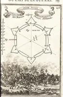 Picture 88 of 141 from Les travaux de Mars, ou, L'art de la guerre : divisé en trois parties ... : avec un ample détail de la milice des Turcs, tant pour l'attaque que pour la deffence : ouvrage enrichi de plus de quatre cens planches gravées en taille-douce (1684), leaf 220