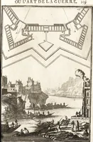 Picture 90 of 141 from Les travaux de Mars, ou, L'art de la guerre : divisé en trois parties ... : avec un ample détail de la milice des Turcs, tant pour l'attaque que pour la deffence : ouvrage enrichi de plus de quatre cens planches gravées en taille-douce (1684), leaf 230