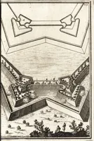 An illustration from Les travaux de Mars, ou, L'art de la guerre : divisé en trois parties ... : avec un ample détail de la milice des Turcs, tant pour l'attaque que pour la deffence : ouvrage enrichi de plus de quatre cens planches gravées en taille-douce (1684)