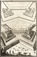 An illustration from Les travaux de Mars, ou, L'art de la guerre : divisé en trois parties ... : avec un ample détail de la milice des Turcs, tant pour l'attaque que pour la deffence : ouvrage enrichi de plus de quatre cens planches gravées en taille-douce (1684)