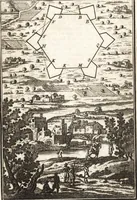An illustration from Les travaux de Mars, ou, L'art de la guerre : divisé en trois parties ... : avec un ample détail de la milice des Turcs, tant pour l'attaque que pour la deffence : ouvrage enrichi de plus de quatre cens planches gravées en taille-douce (1684)