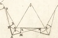 An illustration from Les travaux de Mars, ou, L'art de la guerre : divisé en trois parties ... : avec un ample détail de la milice des Turcs, tant pour l'attaque que pour la deffence : ouvrage enrichi de plus de quatre cens planches gravées en taille-douce (1684)