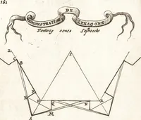 Picture 105 of 141 from Les travaux de Mars, ou, L'art de la guerre : divisé en trois parties ... : avec un ample détail de la milice des Turcs, tant pour l'attaque que pour la deffence : ouvrage enrichi de plus de quatre cens planches gravées en taille-douce (1684), leaf 270