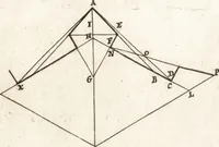 An illustration from Les travaux de Mars, ou, L'art de la guerre : divisé en trois parties ... : avec un ample détail de la milice des Turcs, tant pour l'attaque que pour la deffence : ouvrage enrichi de plus de quatre cens planches gravées en taille-douce (1684)