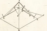 An illustration from Les travaux de Mars, ou, L'art de la guerre : divisé en trois parties ... : avec un ample détail de la milice des Turcs, tant pour l'attaque que pour la deffence : ouvrage enrichi de plus de quatre cens planches gravées en taille-douce (1684)