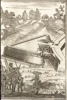 An illustration from Les travaux de Mars, ou, L'art de la guerre : divisé en trois parties ... : avec un ample détail de la milice des Turcs, tant pour l'attaque que pour la deffence : ouvrage enrichi de plus de quatre cens planches gravées en taille-douce (1684)