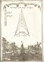 Picture 118 of 141 from Les travaux de Mars, ou, L'art de la guerre : divisé en trois parties ... : avec un ample détail de la milice des Turcs, tant pour l'attaque que pour la deffence : ouvrage enrichi de plus de quatre cens planches gravées en taille-douce (1684), leaf 298