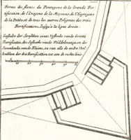 An illustration from Les travaux de Mars, ou, L'art de la guerre : divisé en trois parties ... : avec un ample détail de la milice des Turcs, tant pour l'attaque que pour la deffence : ouvrage enrichi de plus de quatre cens planches gravées en taille-douce (1684)