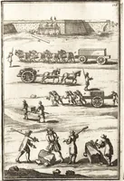 An illustration from Les travaux de Mars, ou, L'art de la guerre : divisé en trois parties ... : avec un ample détail de la milice des Turcs, tant pour l'attaque que pour la deffence : ouvrage enrichi de plus de quatre cens planches gravées en taille-douce (1684)