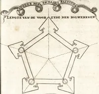 Picture 11 of 141 from Les travaux de Mars, ou, L'art de la guerre : divisé en trois parties ... : avec un ample détail de la milice des Turcs, tant pour l'attaque que pour la deffence : ouvrage enrichi de plus de quatre cens planches gravées en taille-douce (1684), leaf 36
